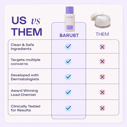 Tighten & Smooth Belly Cream